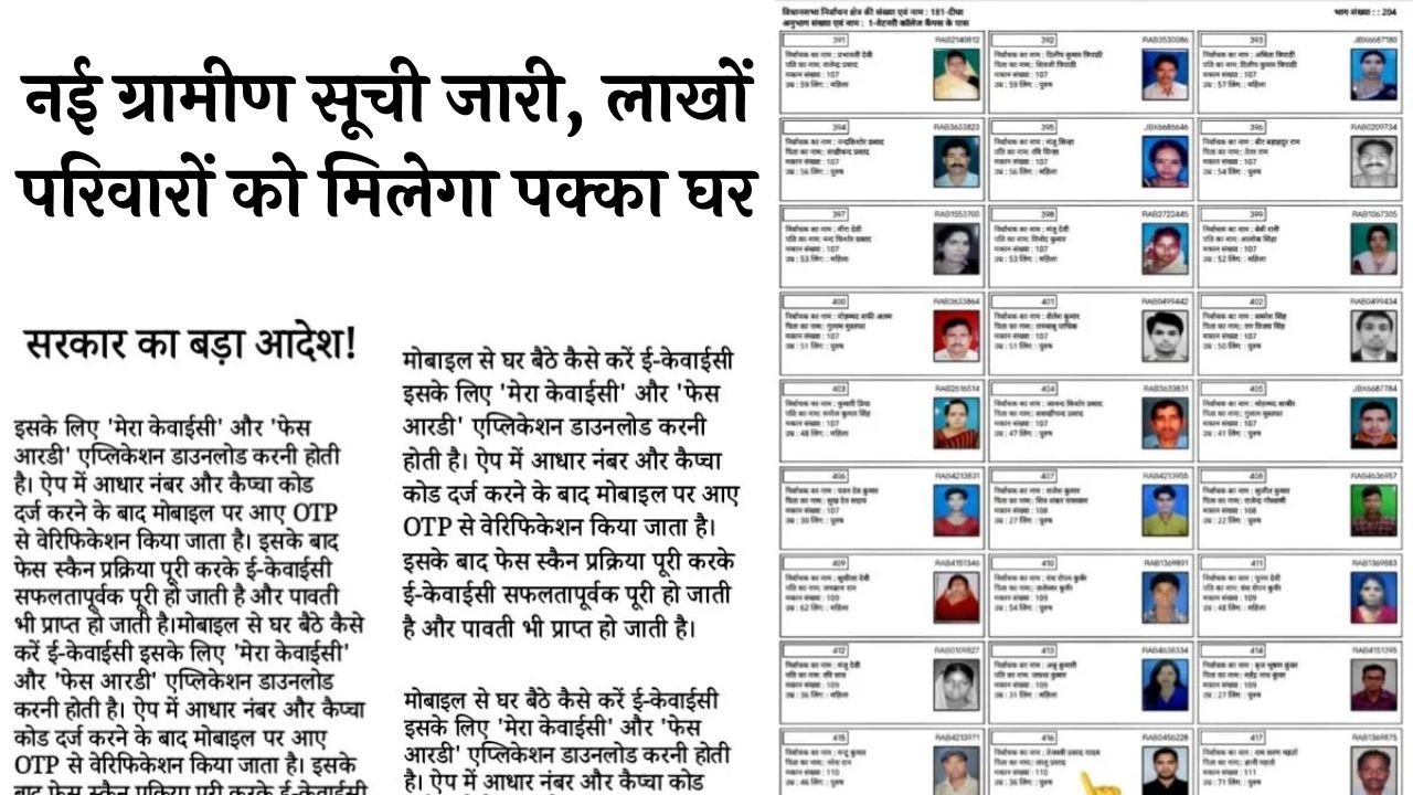 PM Awas Yojana Gramin List 2025